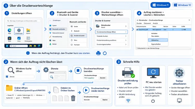 Druckauftrag löschen in Windows 11 und 10 – so geht’s
