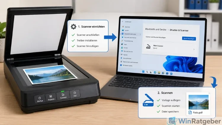 Windows 11/10: Scanner einrichten und scannen