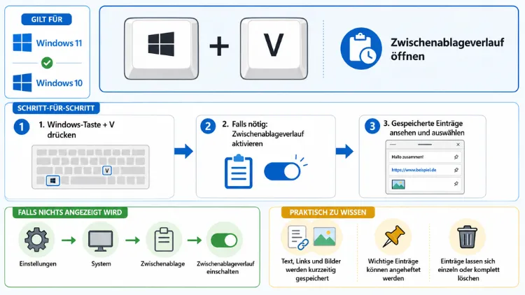 Zwischenablage öffnen: So geht’s in Windows 11 und 10